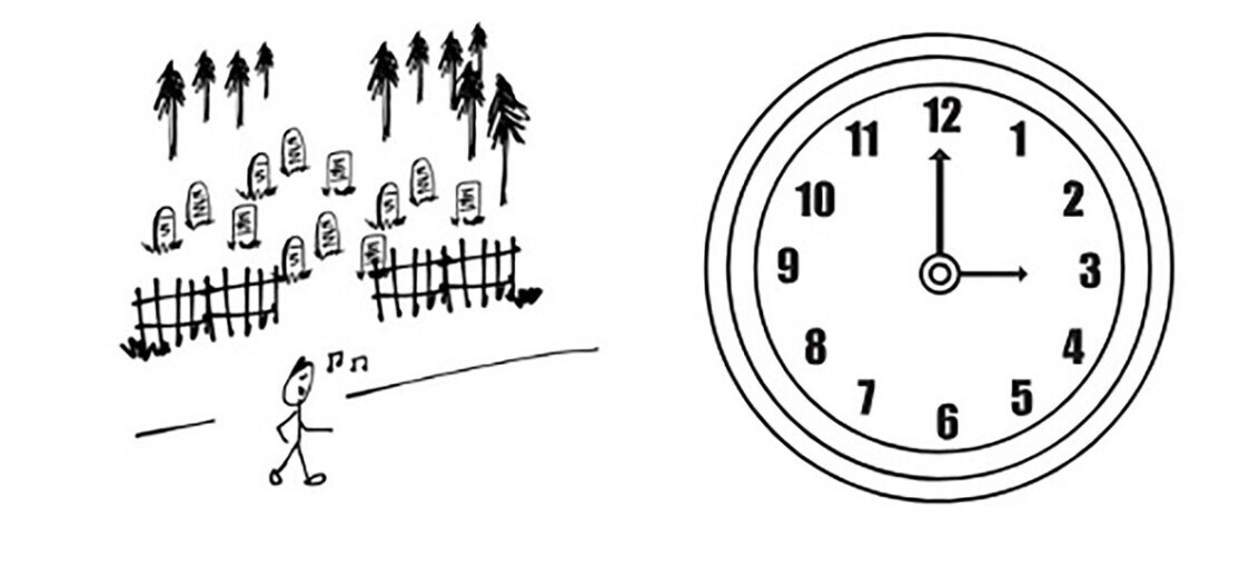 Whistling Past the Graveyard – The Perils of Rounding Policies